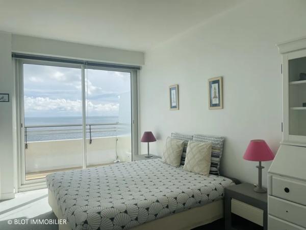 Appartement 2 pièce(s)