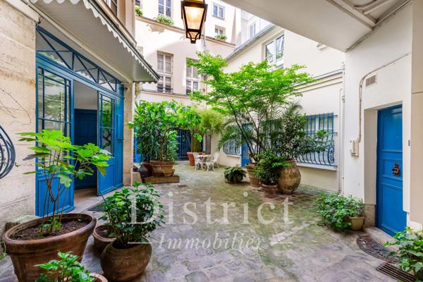 Appartement – 22m² – Paris 4ème