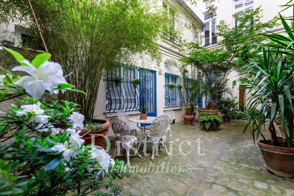 Appartement – 22m² – Paris 4ème
