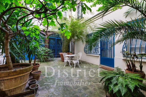 Appartement – 22m² – Paris 4ème
