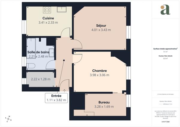 Bel appartement lumineux 50,7 m² 2 pièces Courbevoie