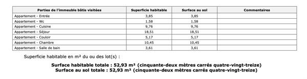 Appartement à vendre 2 pièces 53 m² Creil