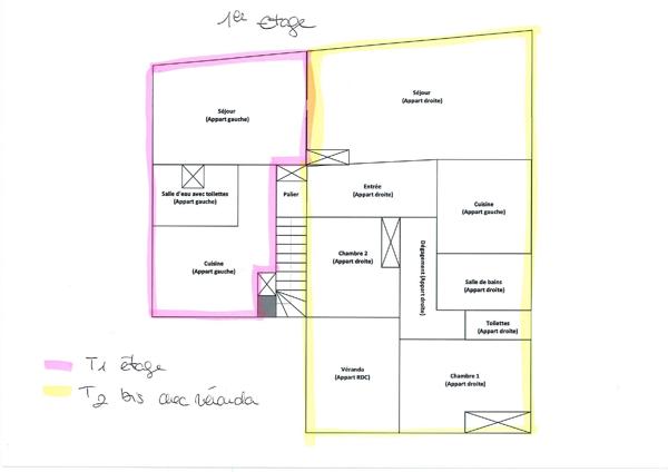 Immeuble de rapport en centre ville