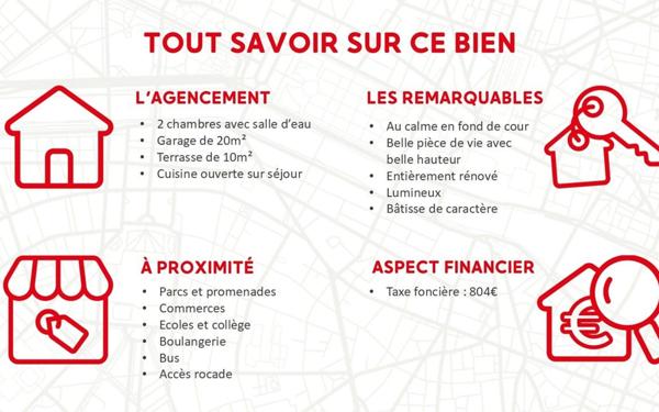 Appartement à vendre    3 pièces •  Fontaine-lès-Dijon