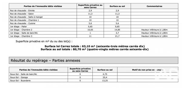 Maison à vendre 5 pièces 81 m² Bondy