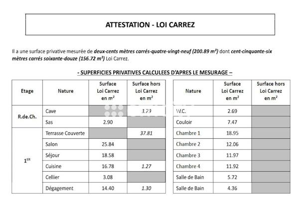 Appartement 6 pièces - 160 m² Exclusivité