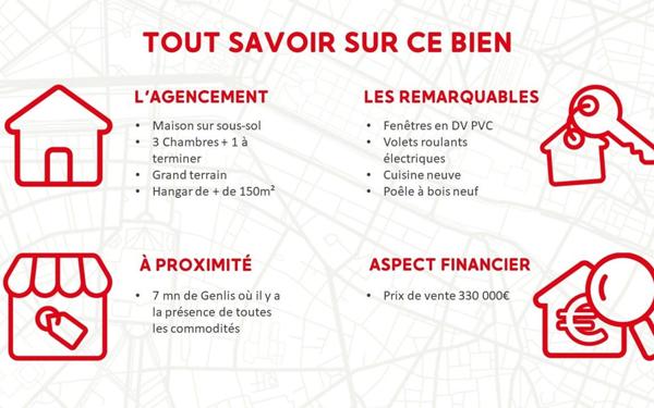 Maison à vendre    6 pièces •  Genlis