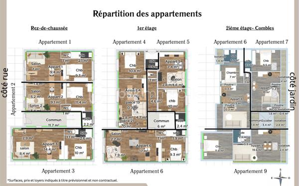 Appartement de 40 m²