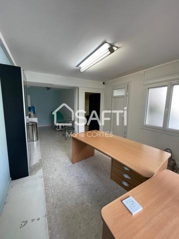 Idéal investissseur