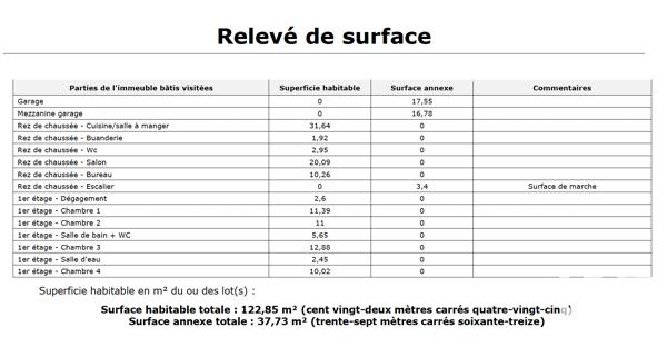 Maison (prestige) à vendre 6 pièces 123 m² Marseille 9