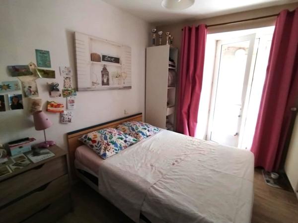 Appartement à AIXE SUR VIENNE (87700)
