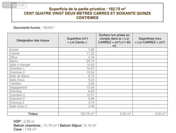 Appartement à vendre à Neuilly-sur-Seine dans les Hauts-de-Seine (92200), ref : 92010-1293