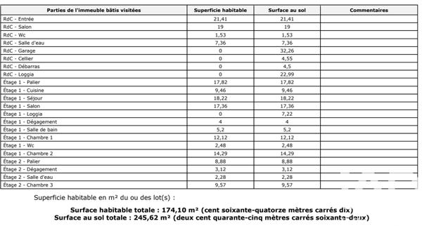 Maison à vendre 7 pièces 175 m² Béziers