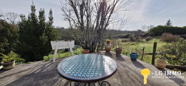 Votre recherche de biens