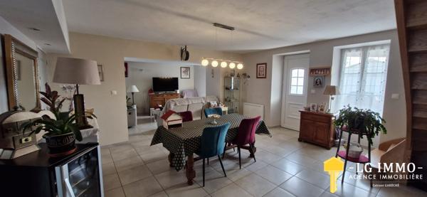 Votre recherche de biens