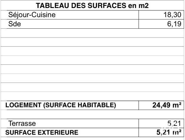 Studio à vendre 24 m² La Rochelle