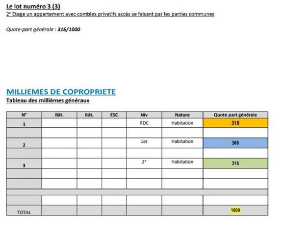 RARE Vente à Terme Libre Vidauban 4 pièce(s) 95.80 m2