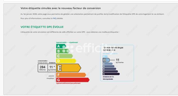 Appartement 2 pièces - 38 m²