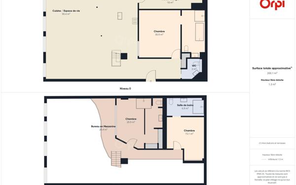 Appartement à vendre    5 pièces • 190,90 m2 Schiltigheim