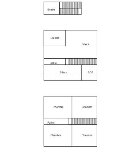 Maison de village de 120 m²