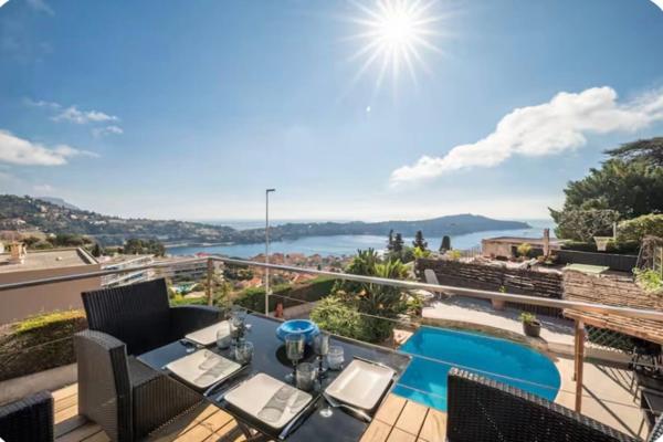 Appartement bas de villa à vendre 4 pièces VILLEFRANCHE SUR MER (06)vue exceptionnelle piscine privée jardin terrasse garage