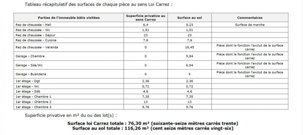 MARSEILLE (13013)  LA BATARELLE HAUTE - Exclusivité - NUE PROPRIETE - Maison avec jardin