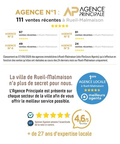 Appartement Rueil Malmaison 2 pièce(s) 48.2 m2 Loyer 1 350 €/mois charges comprises **  - Référence  20094