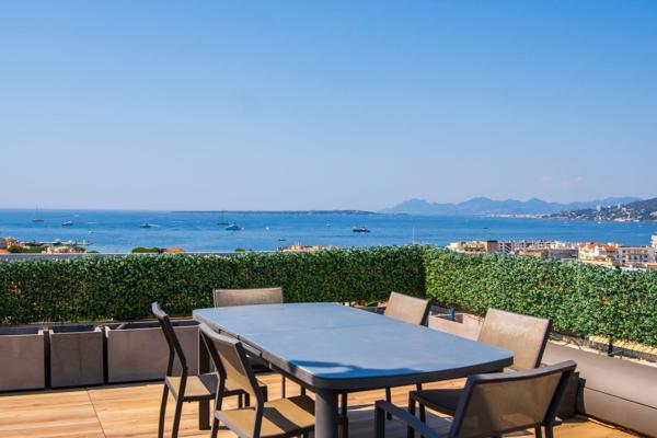 Vente Penthouse Antibes 4 Pièces 142 m²