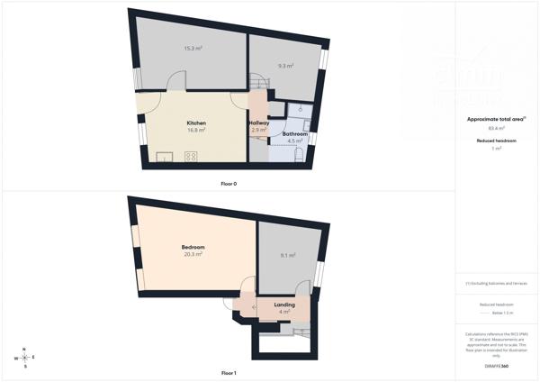 - UNE EXCLUSIVITE CIMM IMMOBILIER TULLINS -
