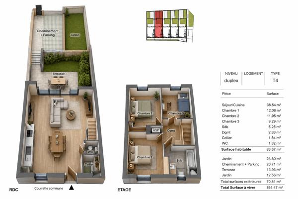 Maison T4 de 83,67 m² avec jardin – Angoulême L’Houmeau – Vue Charente – Livraison 2027 – Emplacement premium Détails des diagnostics énergétiques