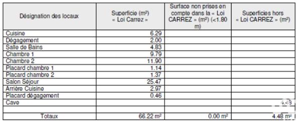 Appartement à vendre 3 pièces 66 m² Saint-Jean-de-Braye