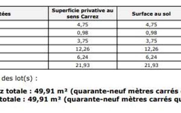 Appartement à vendre    2 pièces • 49,91 m2 Paris 19