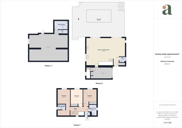 Villa contemporaine familiale Les Pennes Mirabeau