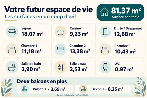 Location appartement 4 pièces 82 m² Sevran