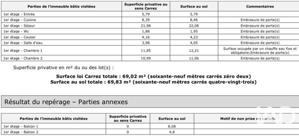 Appartement à vendre 3 pièces 70 m² Enghien-les-Bains