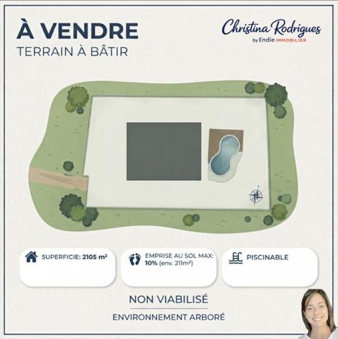 LORGUES TERRAIN A BATIR