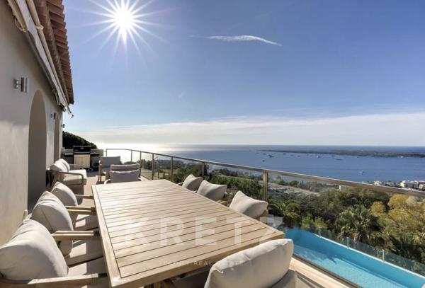 Villa Vue Mer Cannes Californie