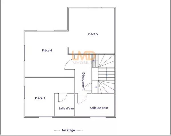 Pour Investisseur idéal