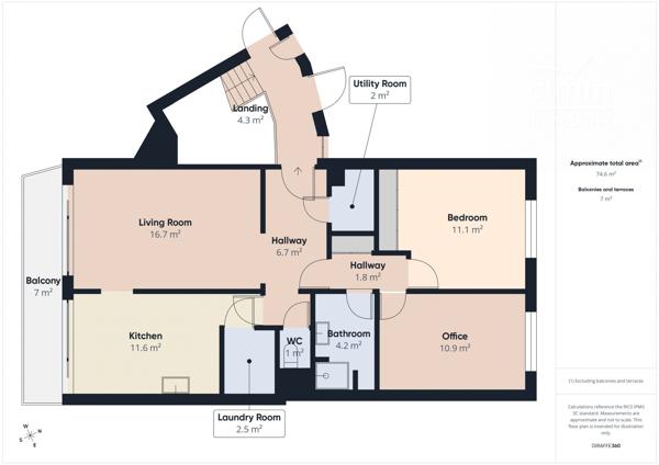 - UNE EXCLUSIVITE CIMM IMMOBILIER TULLINS -
