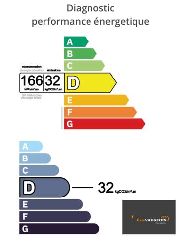 Bussy-Saint-Georges (77600) Appart T2, 49m², balcon, Parking, centre-ville Bussy-Saint-Georges