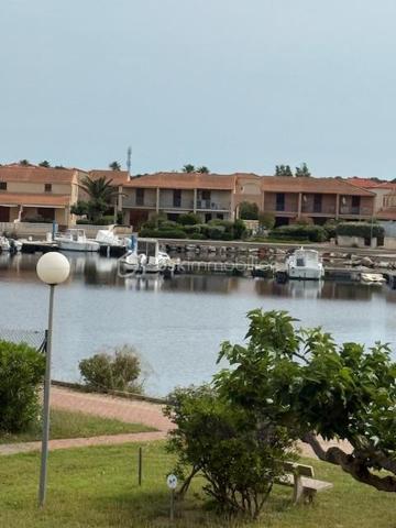 Appartement de 25 m²