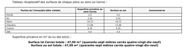 Appartement à vendre 2 pièces 48 m² Metz
