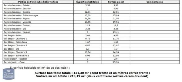 Maison à louer 6 pièces 131.3m²