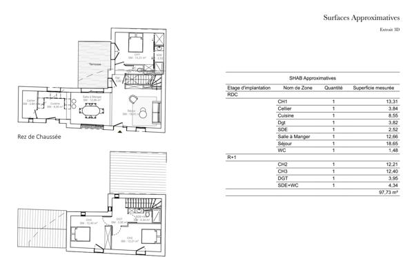 Maison 4 pièces - 97 m² Exclusivité efficity