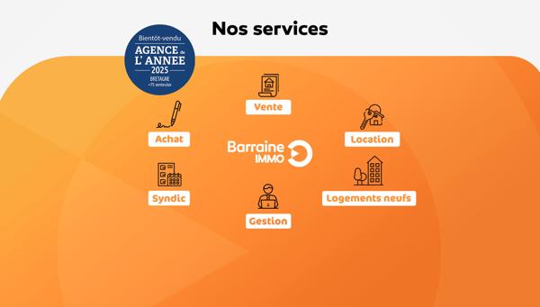 Vente appartement à Brest, 3 pièces 64m²