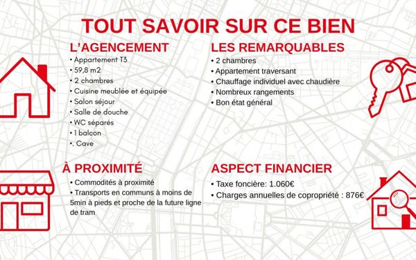 Appartement à vendre