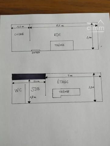 Exclusivité Cimm Immobilier