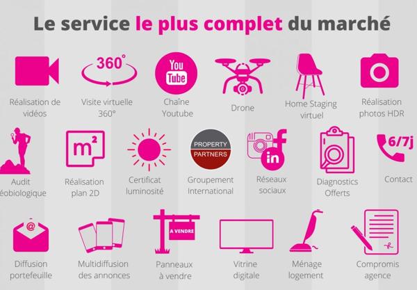 RARE A LA VENTE - Terrain Consctructible + Maison de 116m2 – Opportunité rare – Annemasse