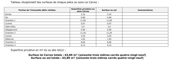 Appartement à vendre 4 pièces 64 m² Ivry-sur-Seine