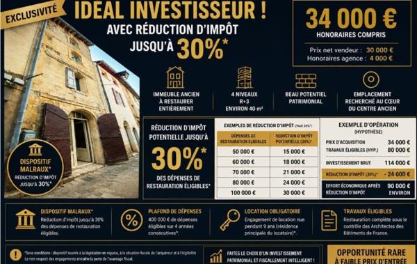 Vente Maison de village Idéal investisseur  Malraux 30% Sommieres